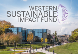 Sustainable Impact Fund